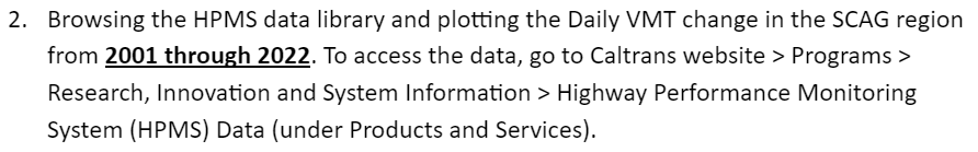 Browsing the HPMS data library and plotting the