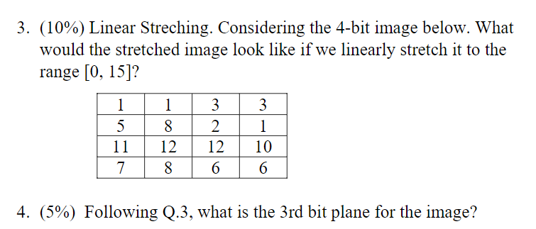 3 . Linear Streching. Considering the 4 - bit