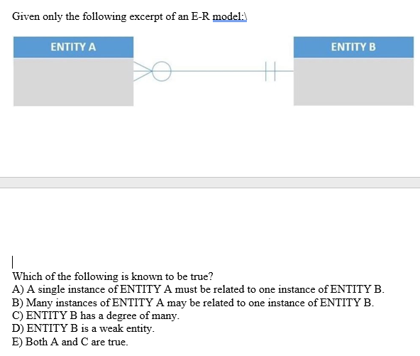 Given only the following excerpt of an E - R