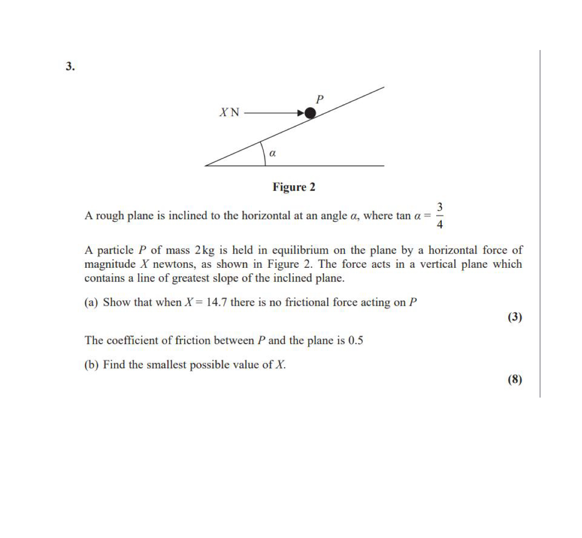 A rough plane is inclined to the horizontal at an