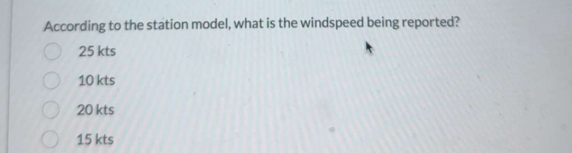 According to the station model, what is the