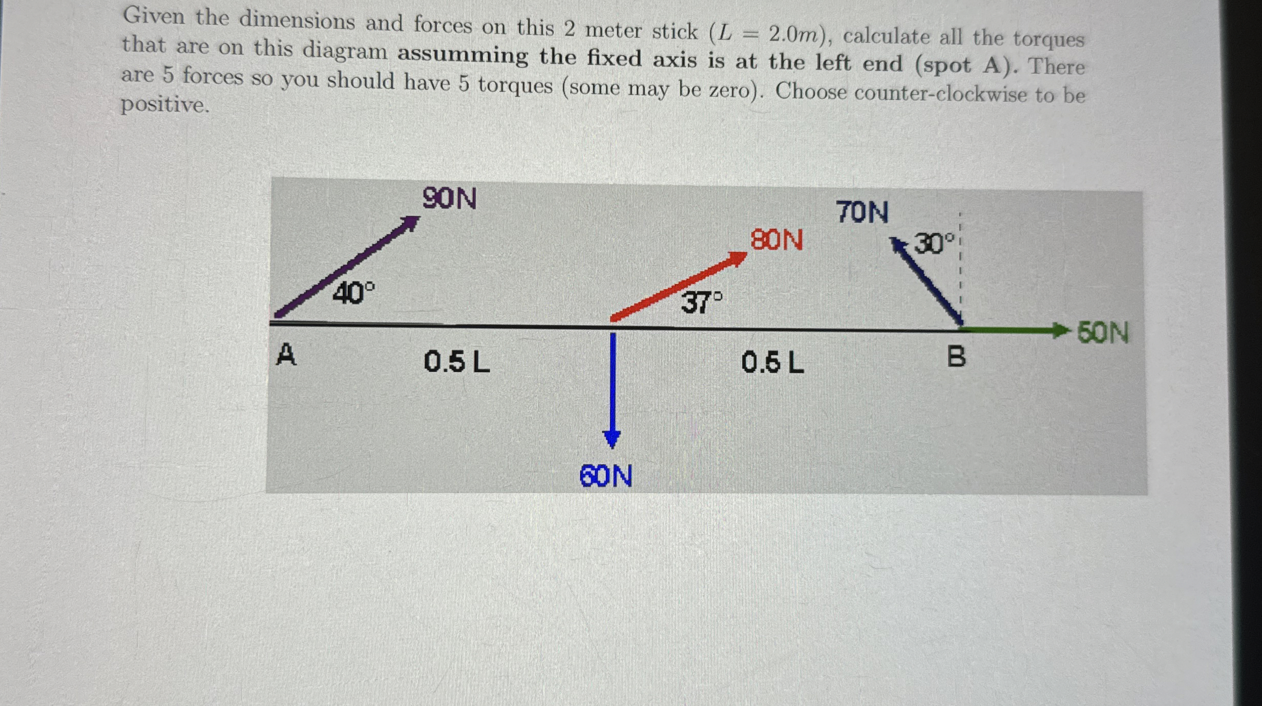 Given the dimensions and forces on this 2 meter