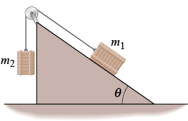 A crate of mass m 1 = 1 2 . 4 kg is pulled by a