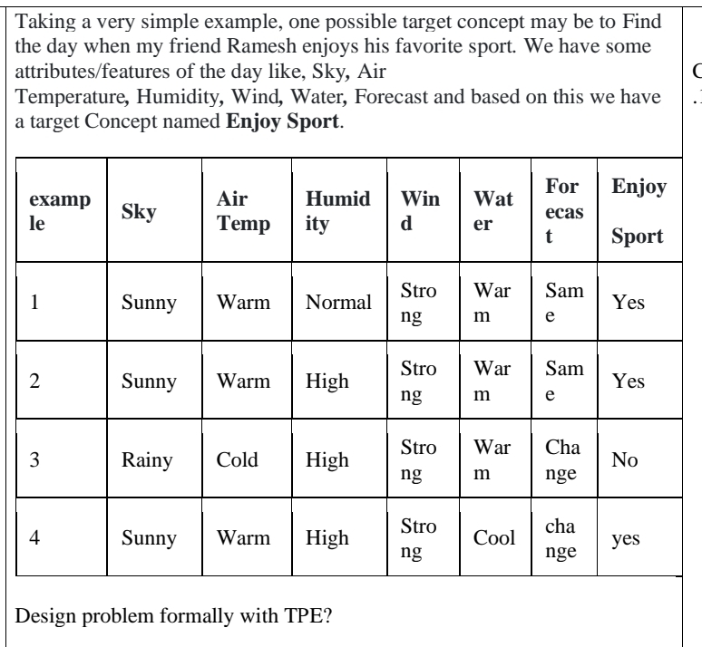 Taking a very simple example, one possible target