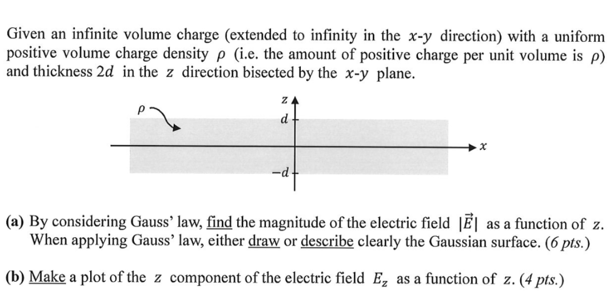 Given an infinite volume charge ( extended to