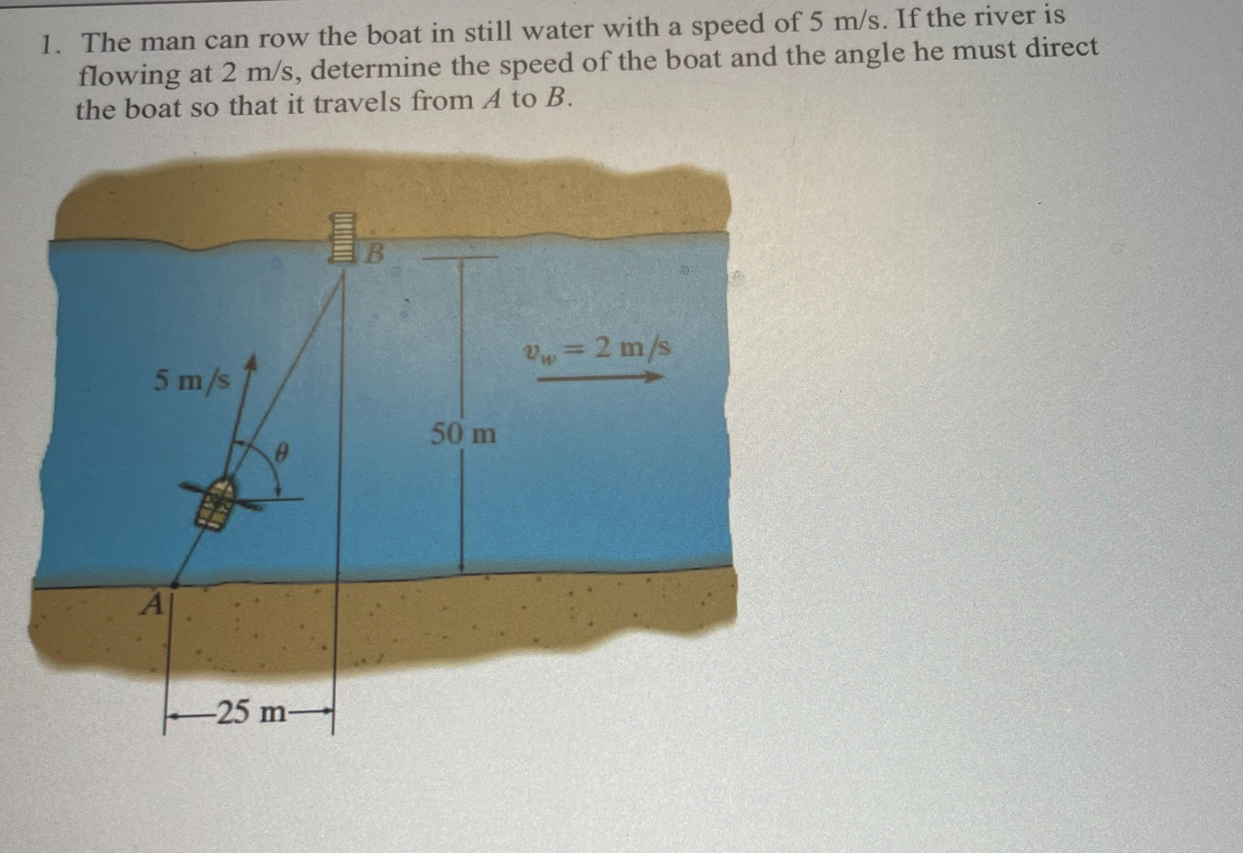 The man can row the boat in still water with a