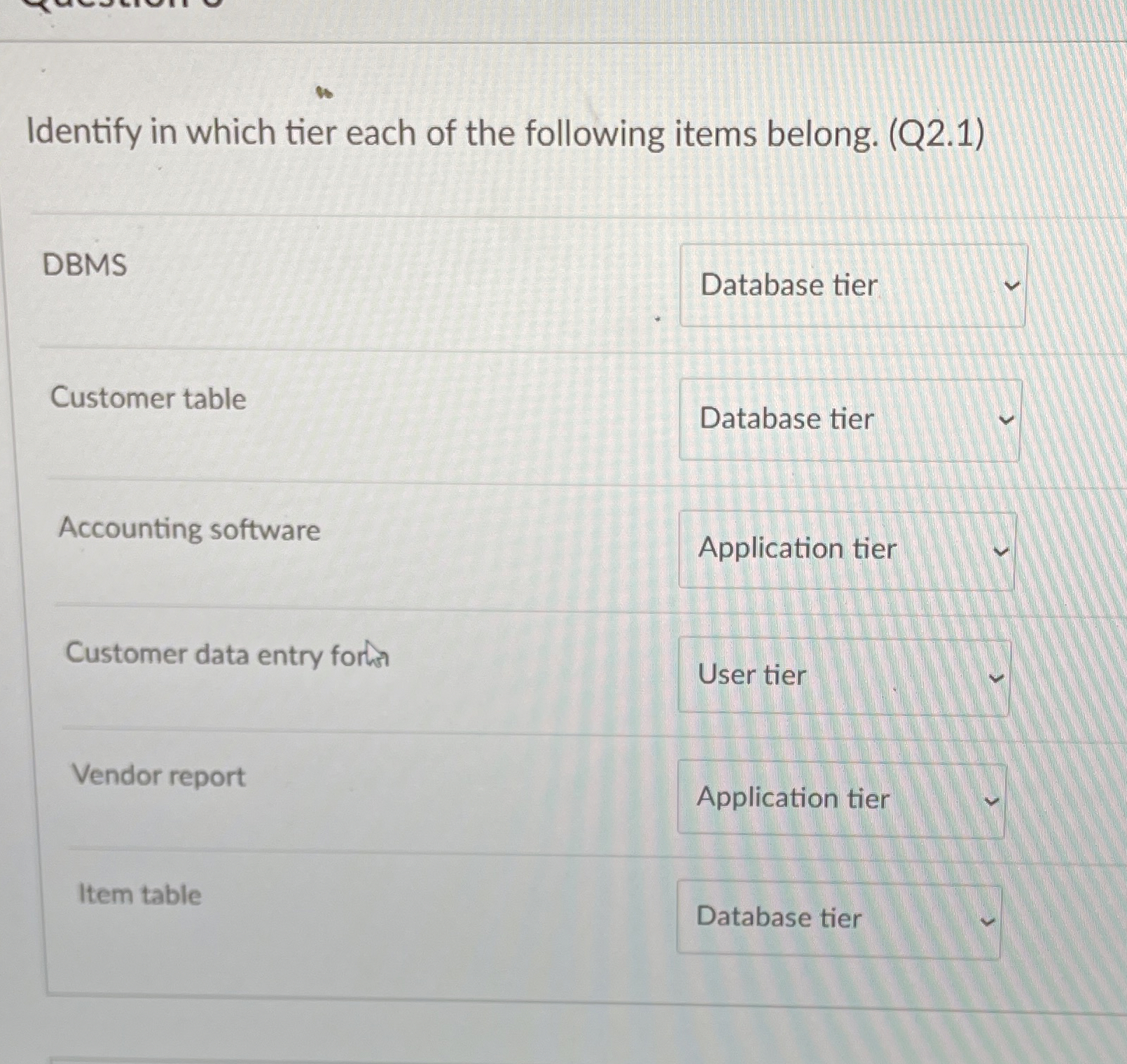 Identify in which tier each of the following