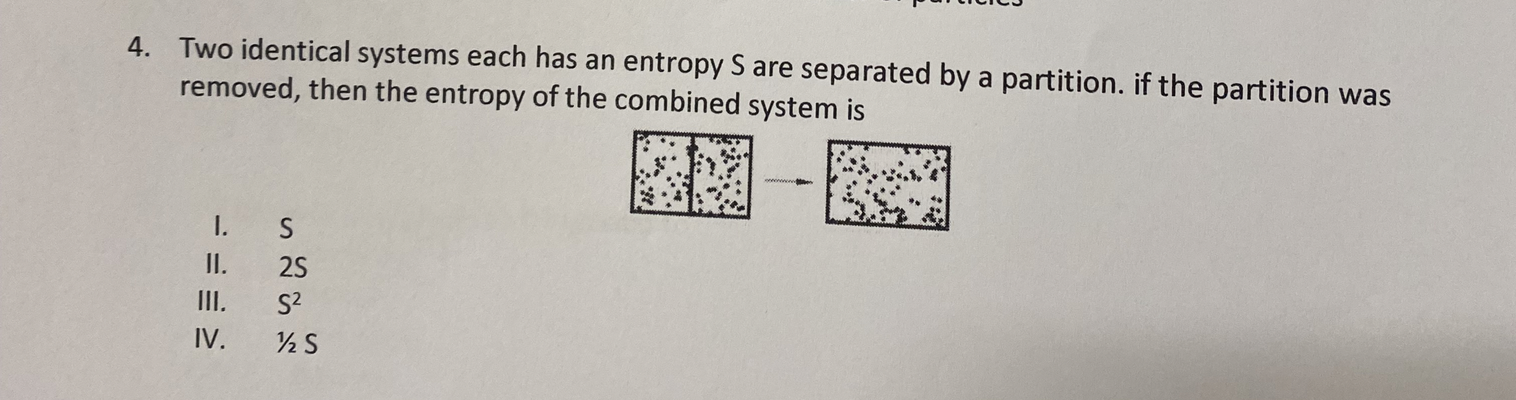 Two identical systems each has an entropy S are
