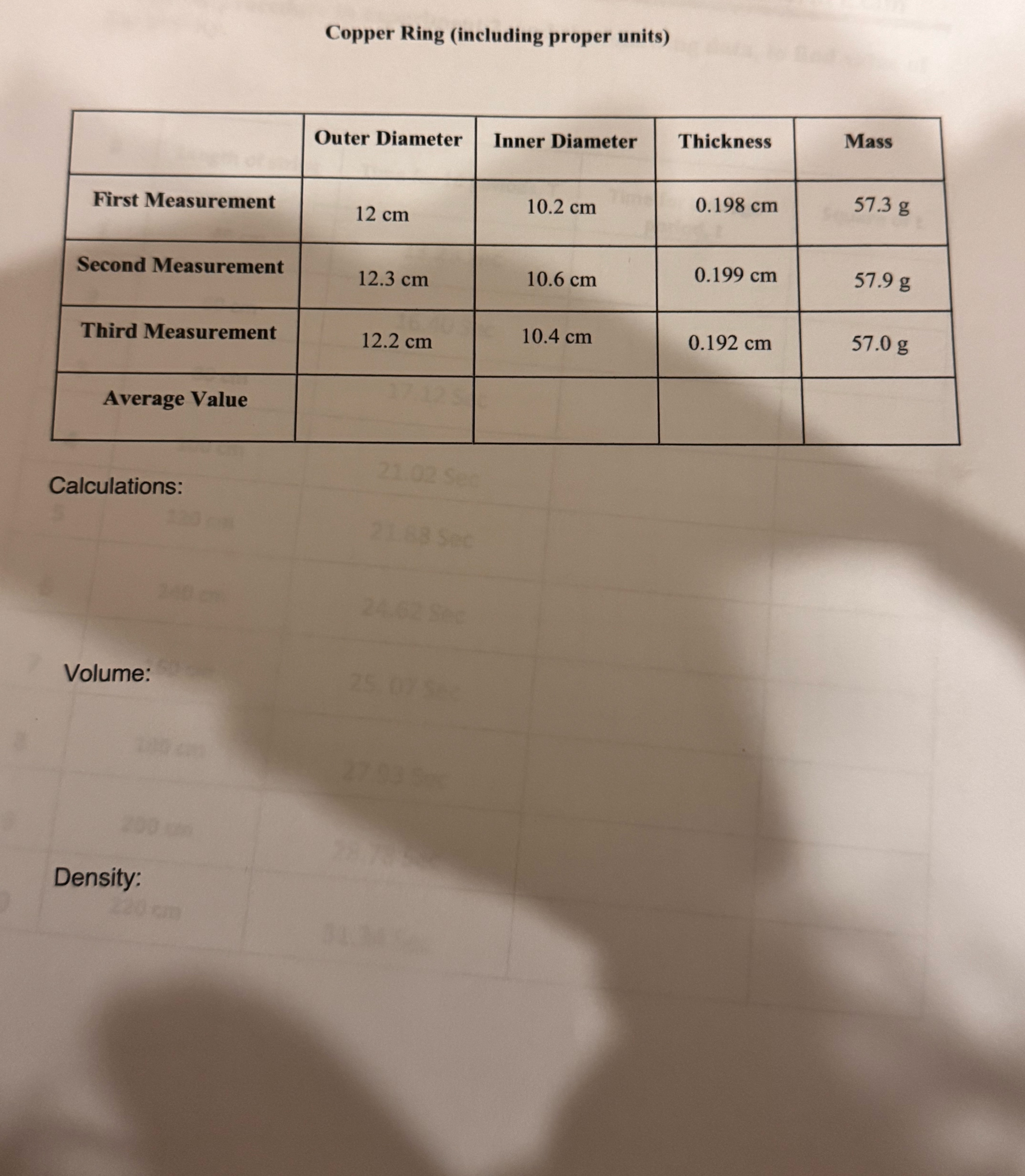Copper Ring ( including proper units ) \ table [