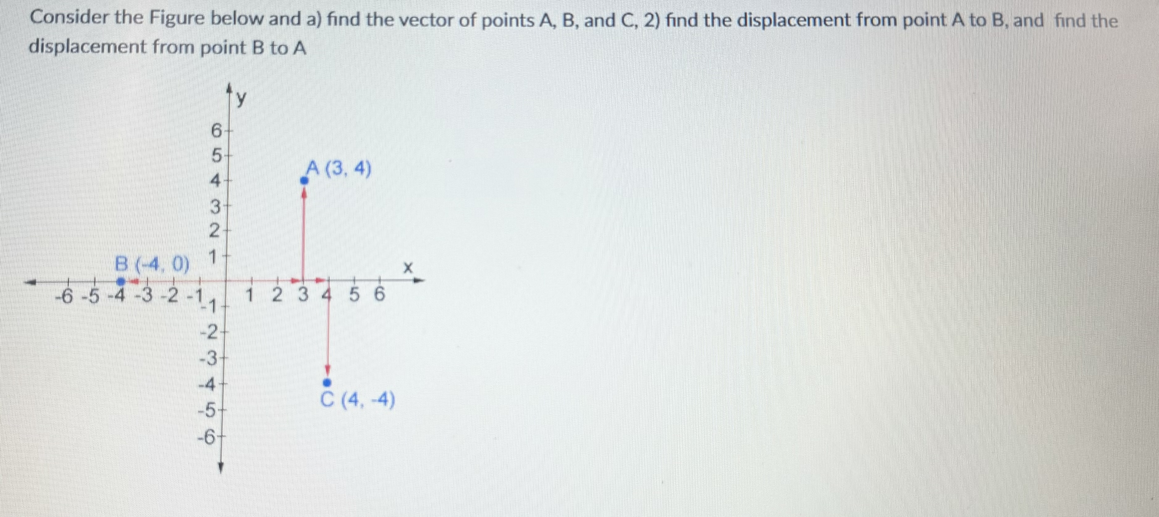 Consider the Figure below and a ) find the vector