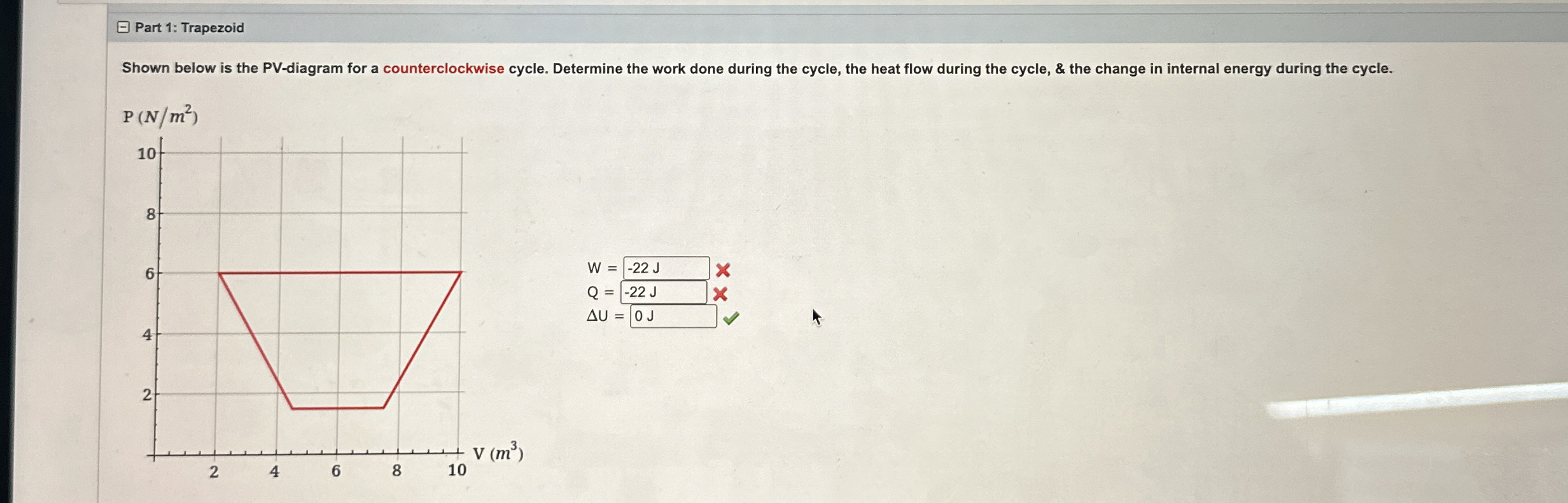 Part 1 : Trapezoid Shown below is the PV -
