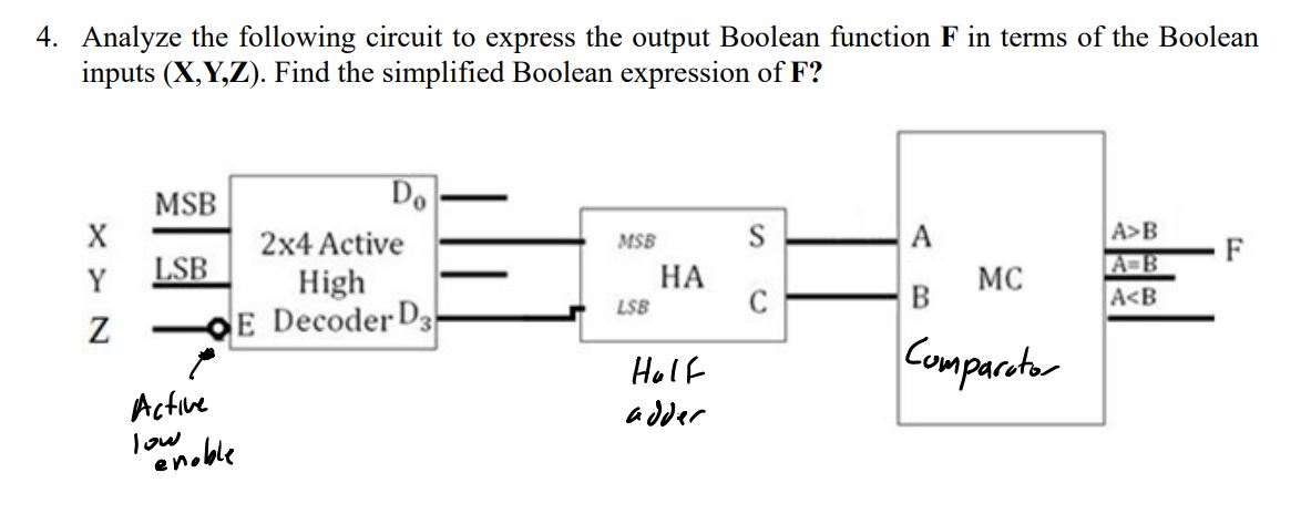 Analyze the following circuit to express the