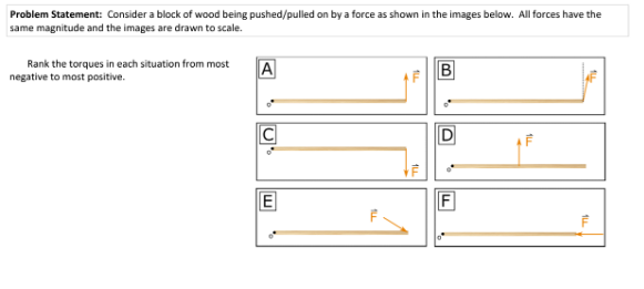 Problem statement: Consider a block of wood being