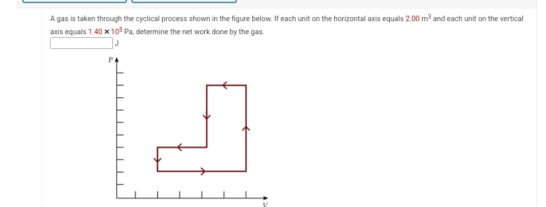 A gas is taken through the cyclical process shown
