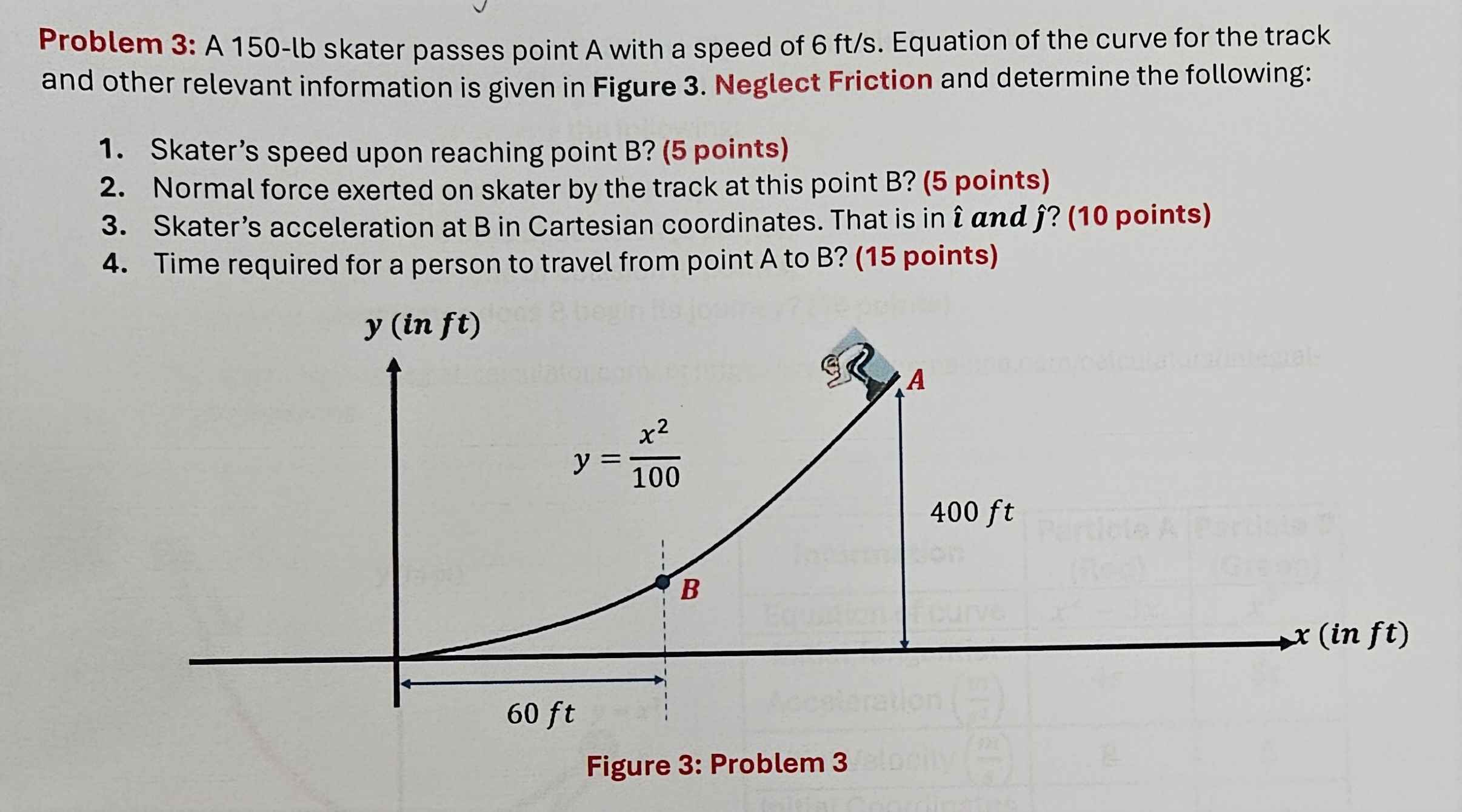 Figure 1 : Problem 1 Problem 3 : A 1 5 0 - lb