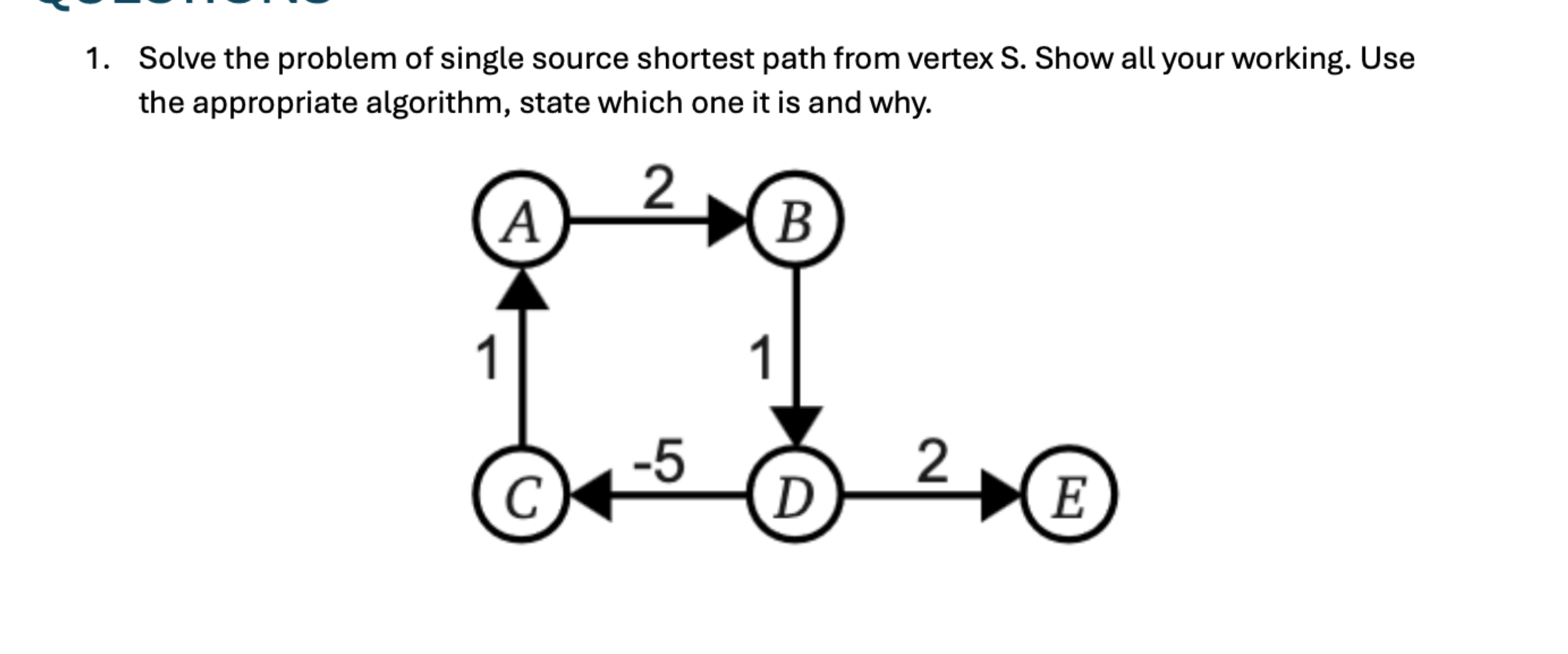 Solve the below problem of single source shortest