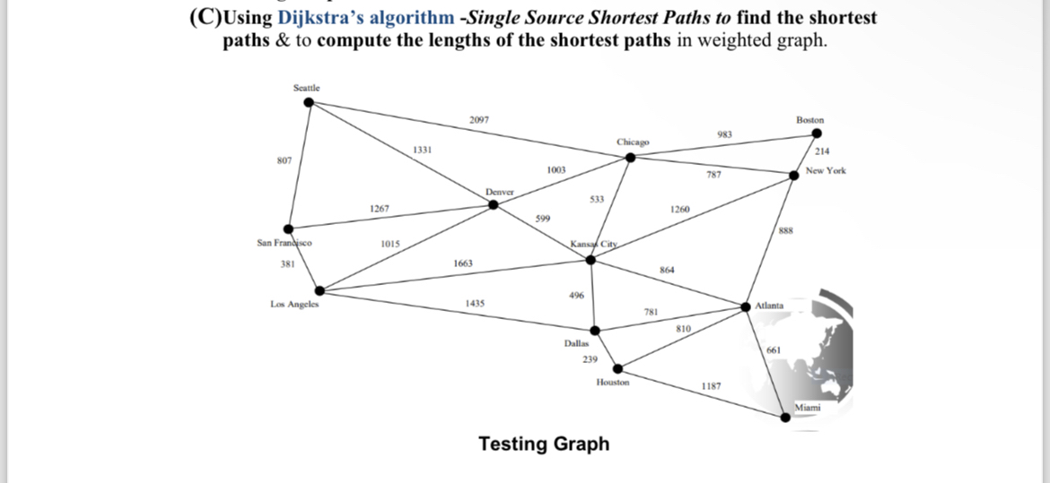 ( C ) Using Dijkstra's algorithm - Single Source