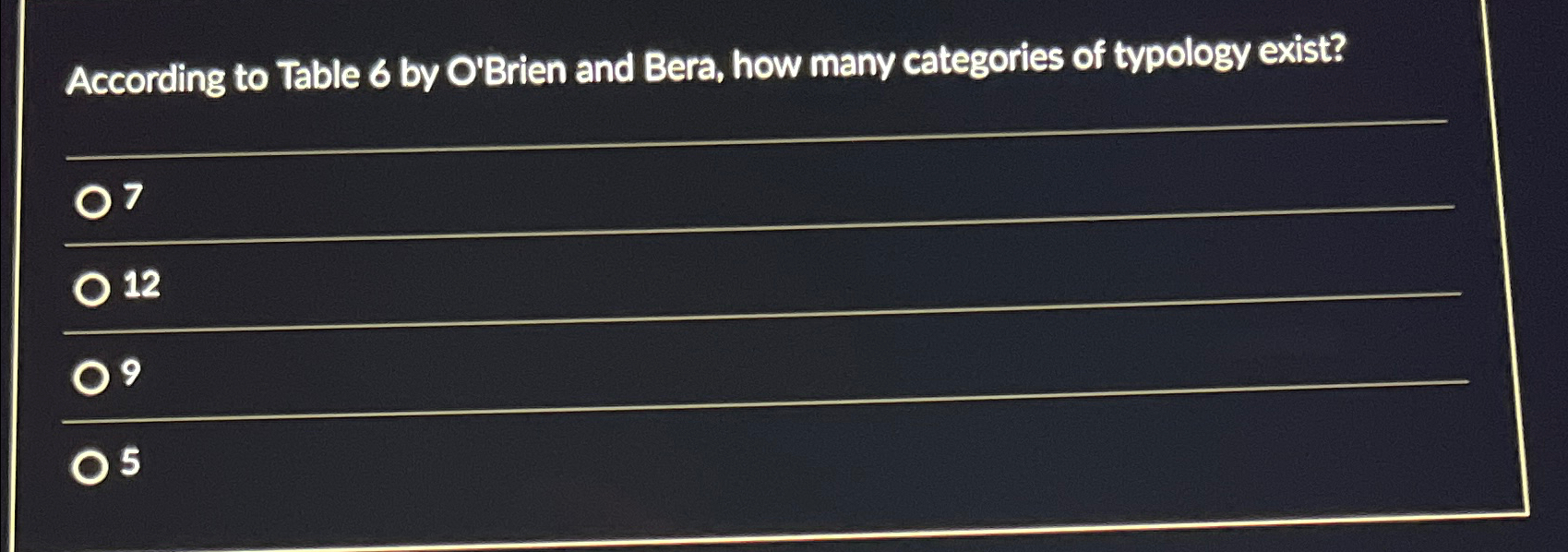 According to Table 6 by O'Brien and Bera, how