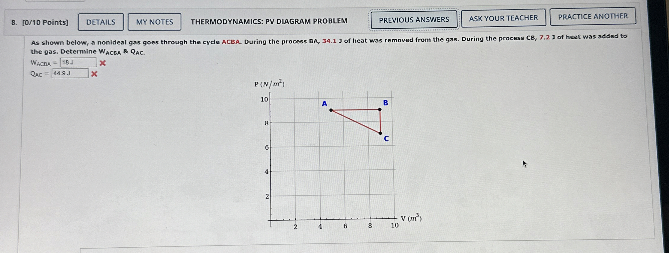 [ 0 / 1 0 Points ] THERMODYNAMICS: PV DIAGRAM