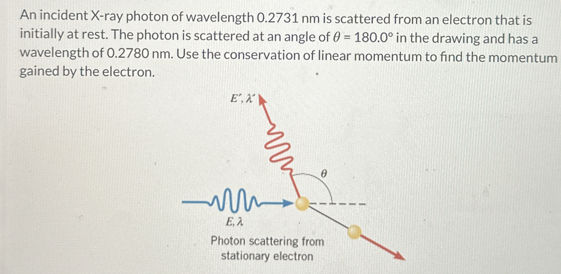 An incident x - ray photon of wavelength 0 . 2 7