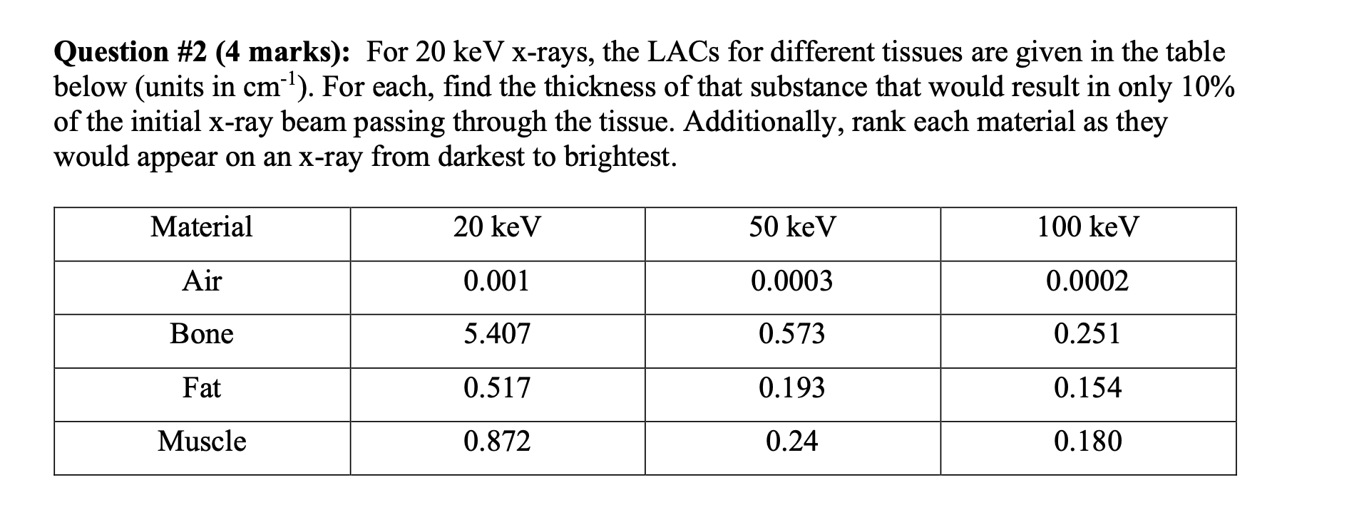 Question \ # 2 ( 4 marks ) : For 2 0 keV x -
