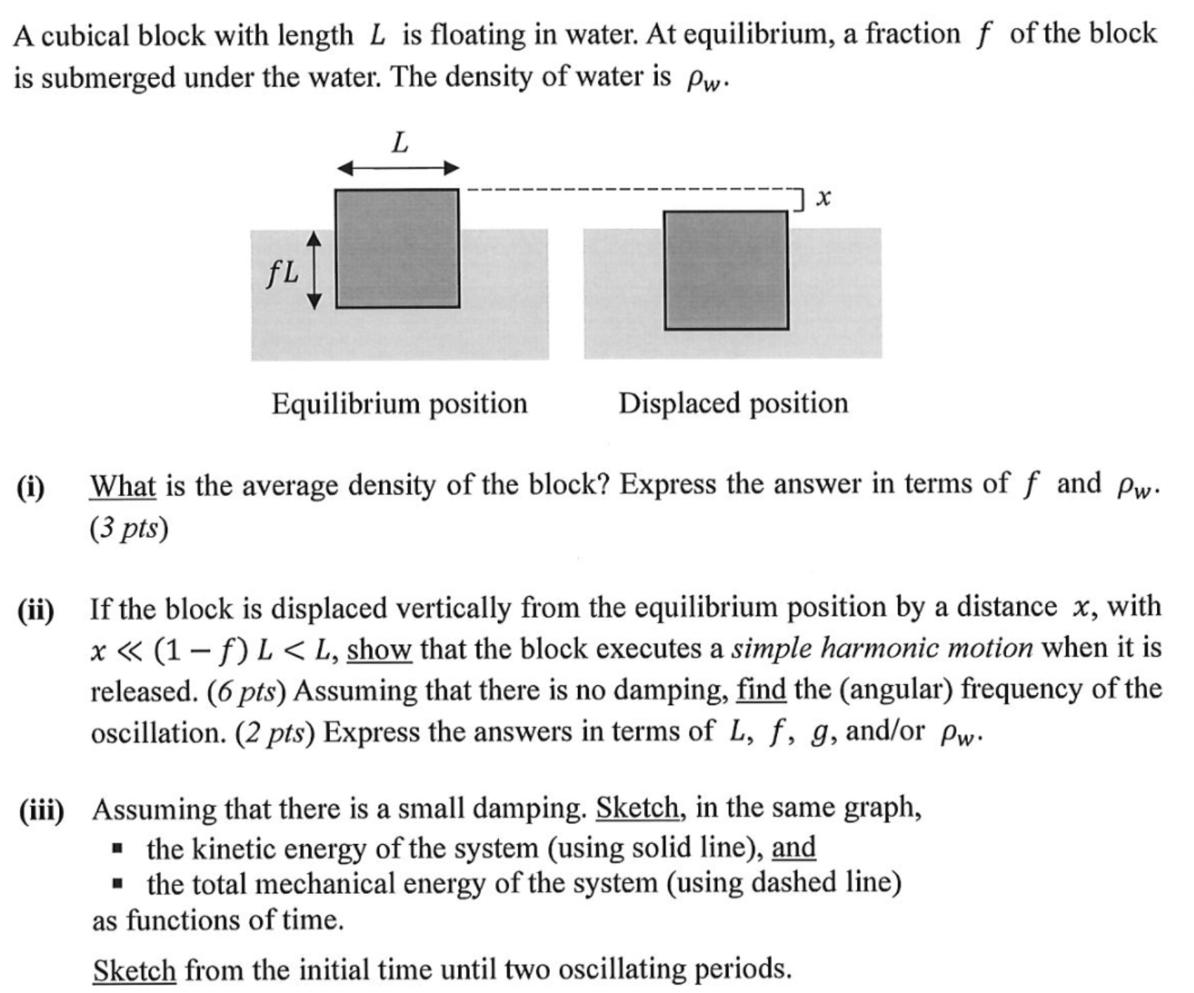 A cubical block with length \ ( L \ ) is floating