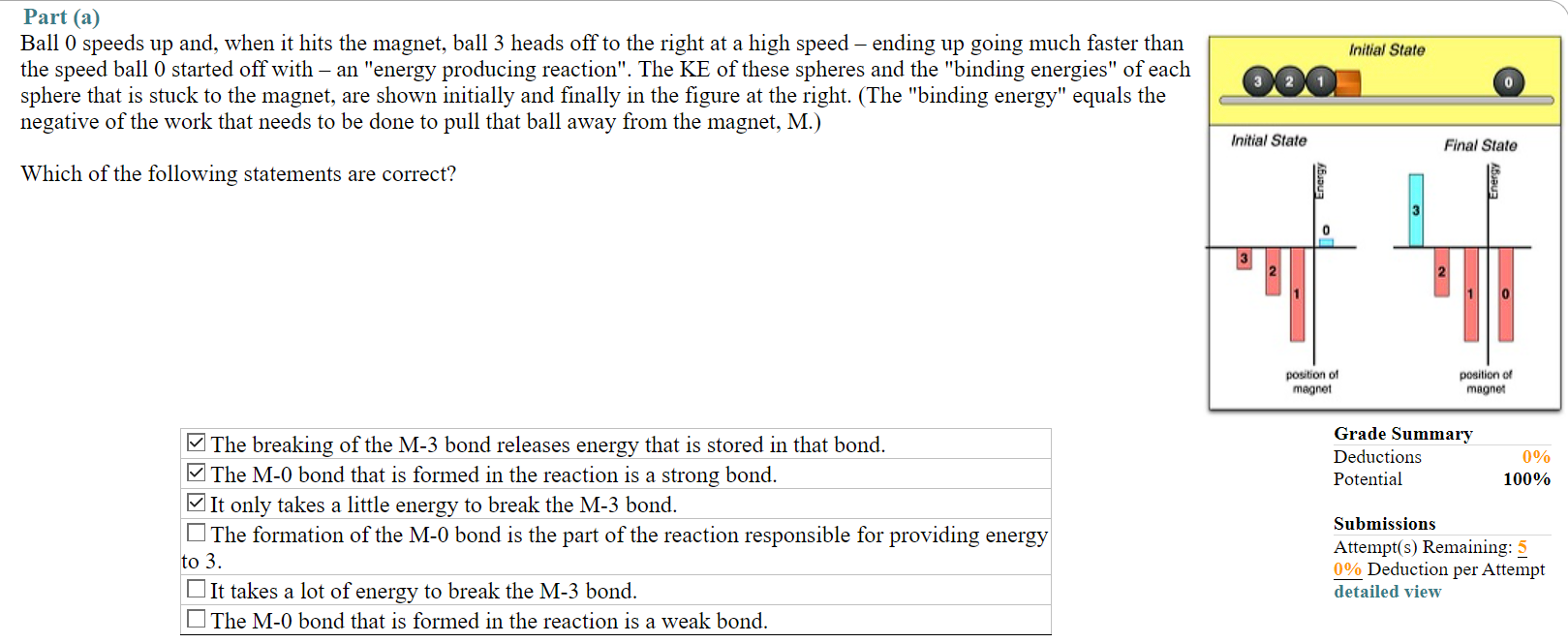 Ball 0 speeds up and, when it hits the magnet,