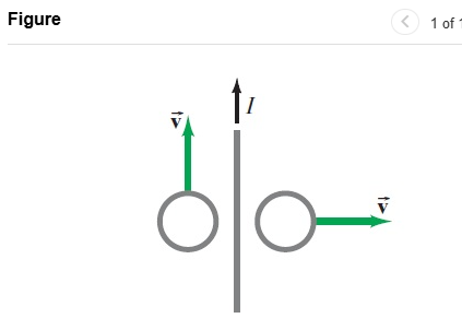 Two loops of wire are moving in the vicinity of a