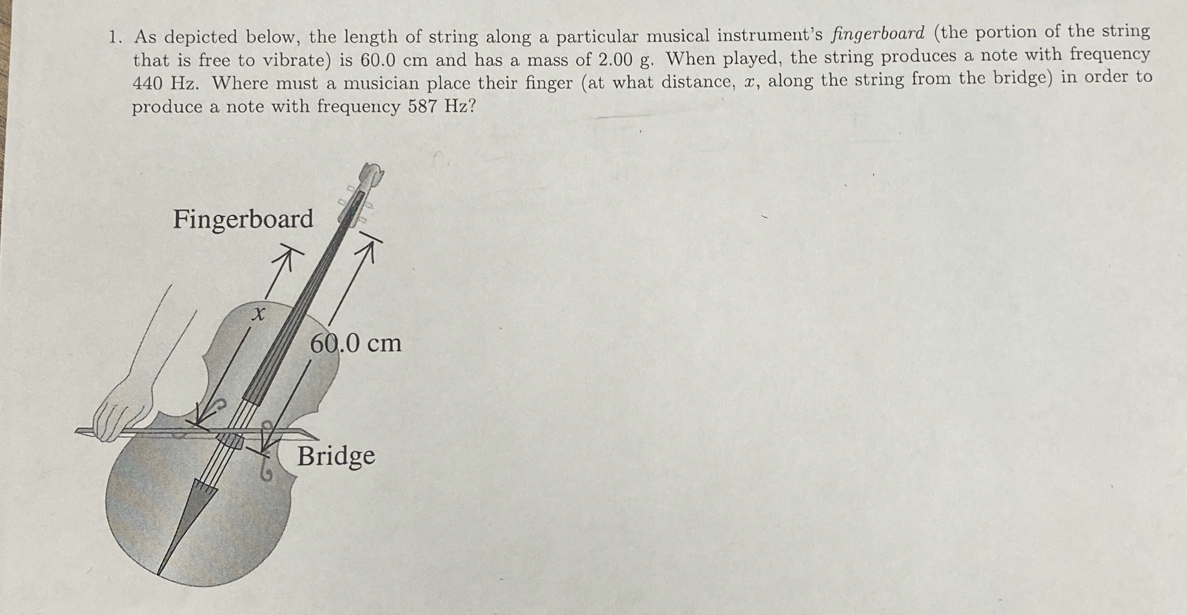 As depicted below, the length of string along a