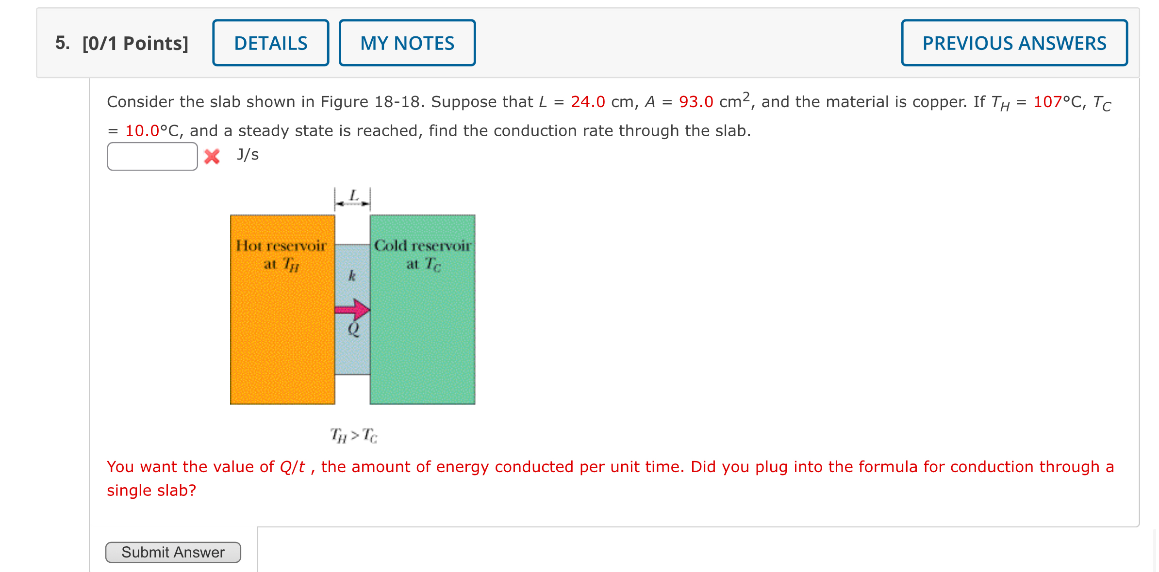 [ 0 / 1 Points ] Consider the slab shown in