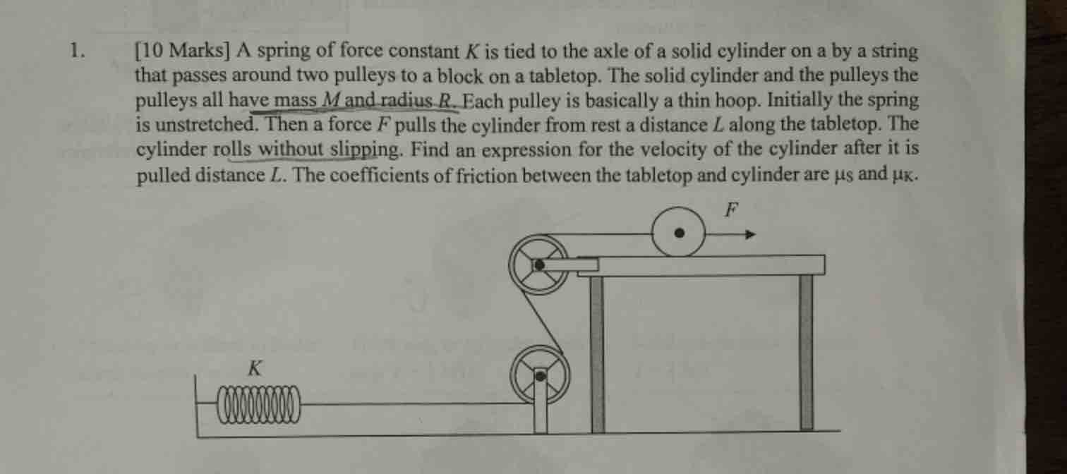 1 . [ 1 0 Marks ] A spring of force constant \ (