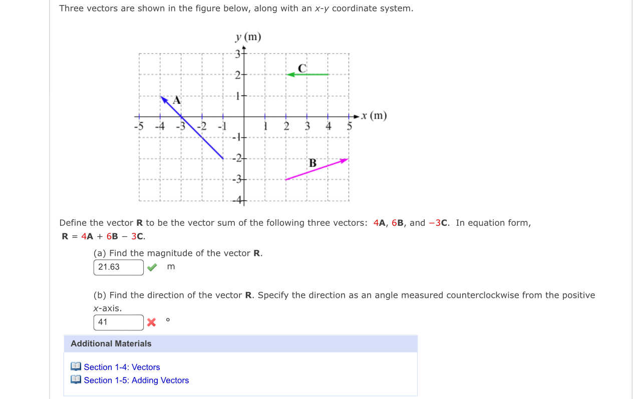 Three vectors are shown in the figure below,