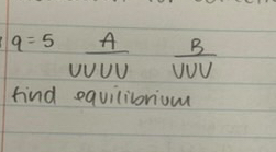q = 5 A U U U , B U U U find equilibrium