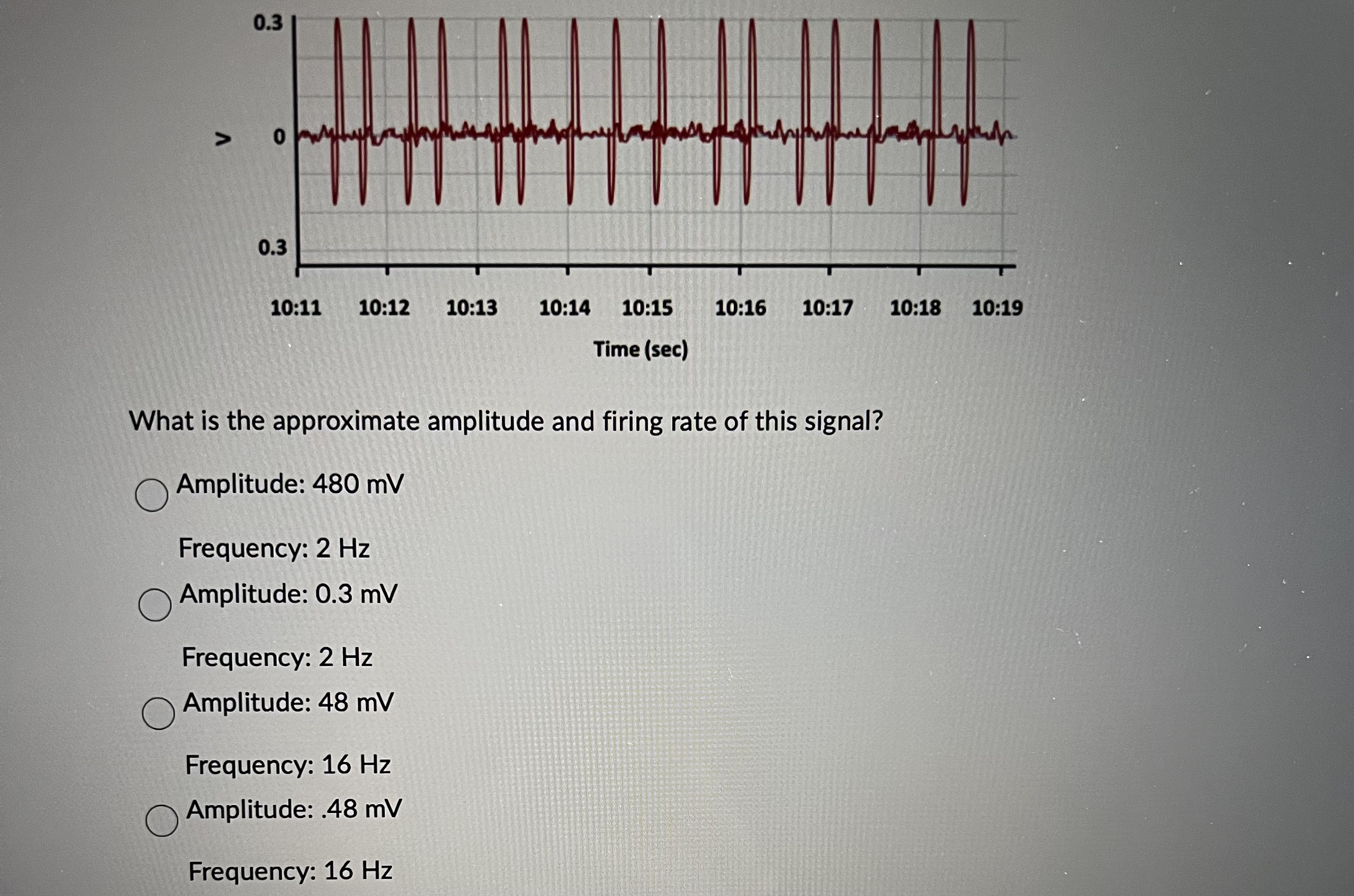 What is the approximate amplitude and firing rate