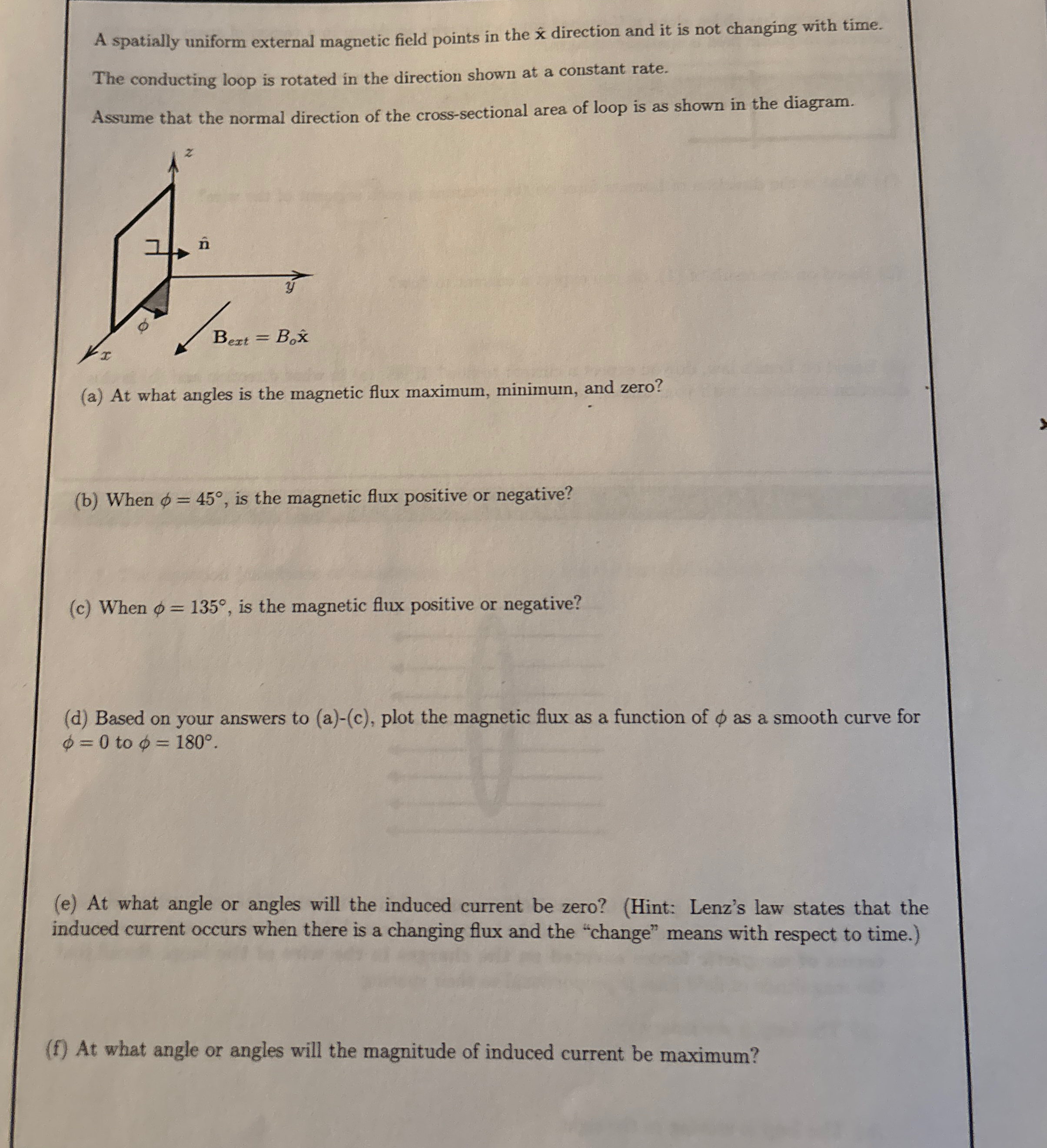 A spatially uniform external magnetic field