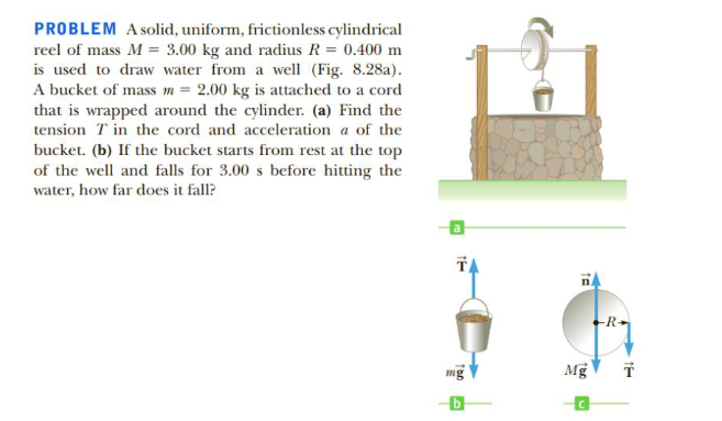 PROBLEM A solid, uniform, frictionless