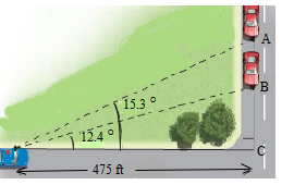 Two prospectors are pulling on ropes attached