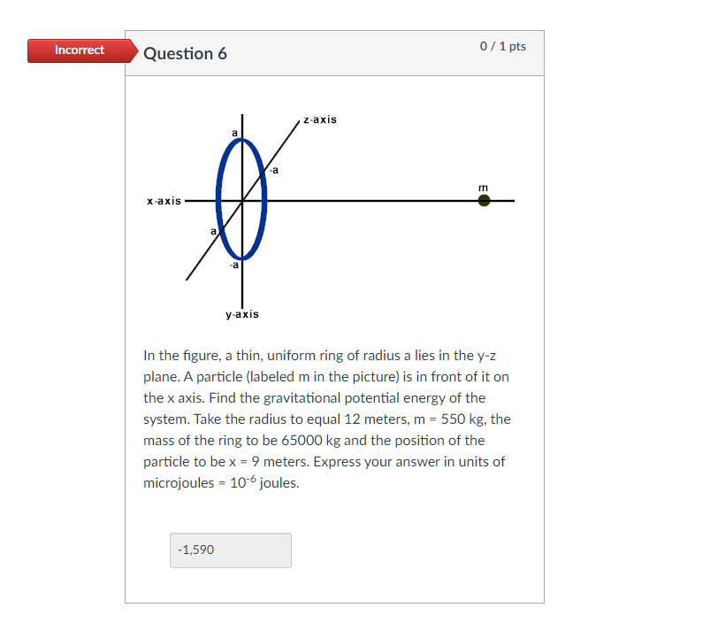 In the figure, a thin, uniform ring of radius a