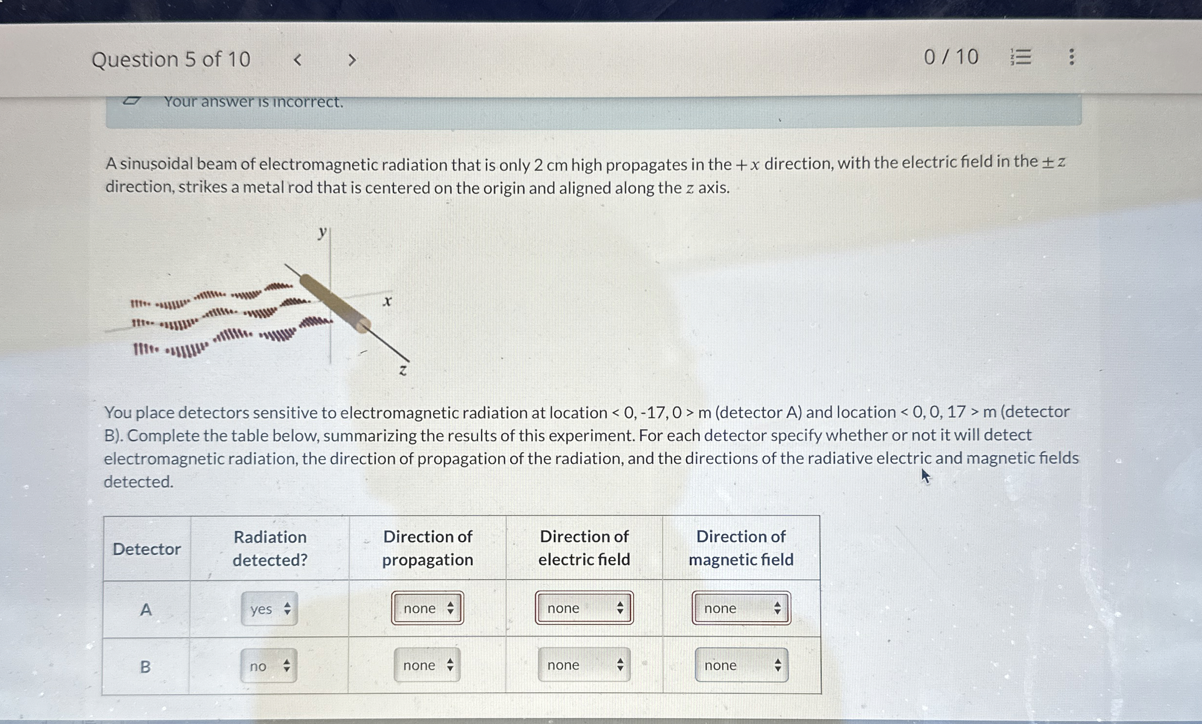 Question 5 of 1 0 0 1 0 Your answer is incorrect.