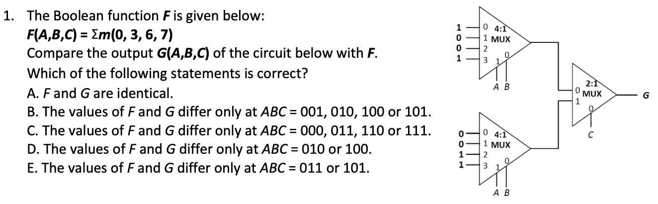 The Boolean function F is given below: F ( A , B