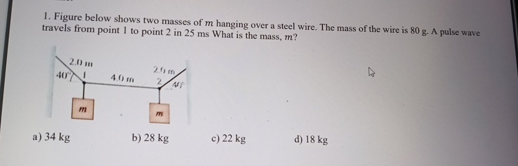 Figure below shows two masses of m hanging over a