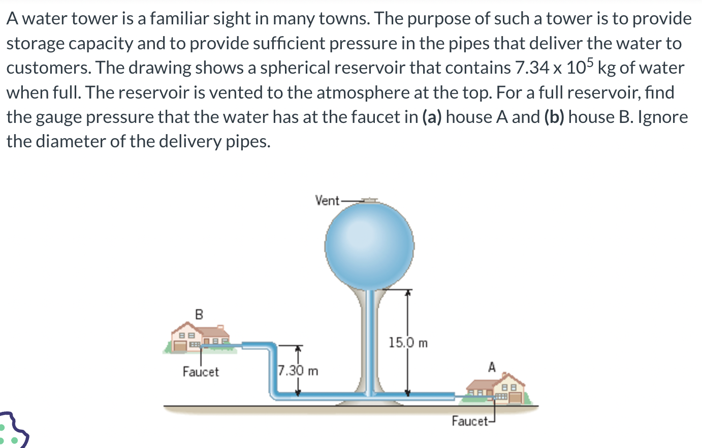 A water tower is a familiar sight in many towns.