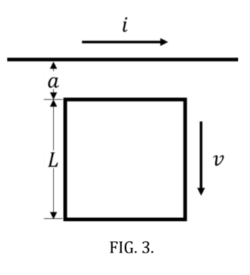 Fig. 3 shows a square loop with length L = 1 0 .