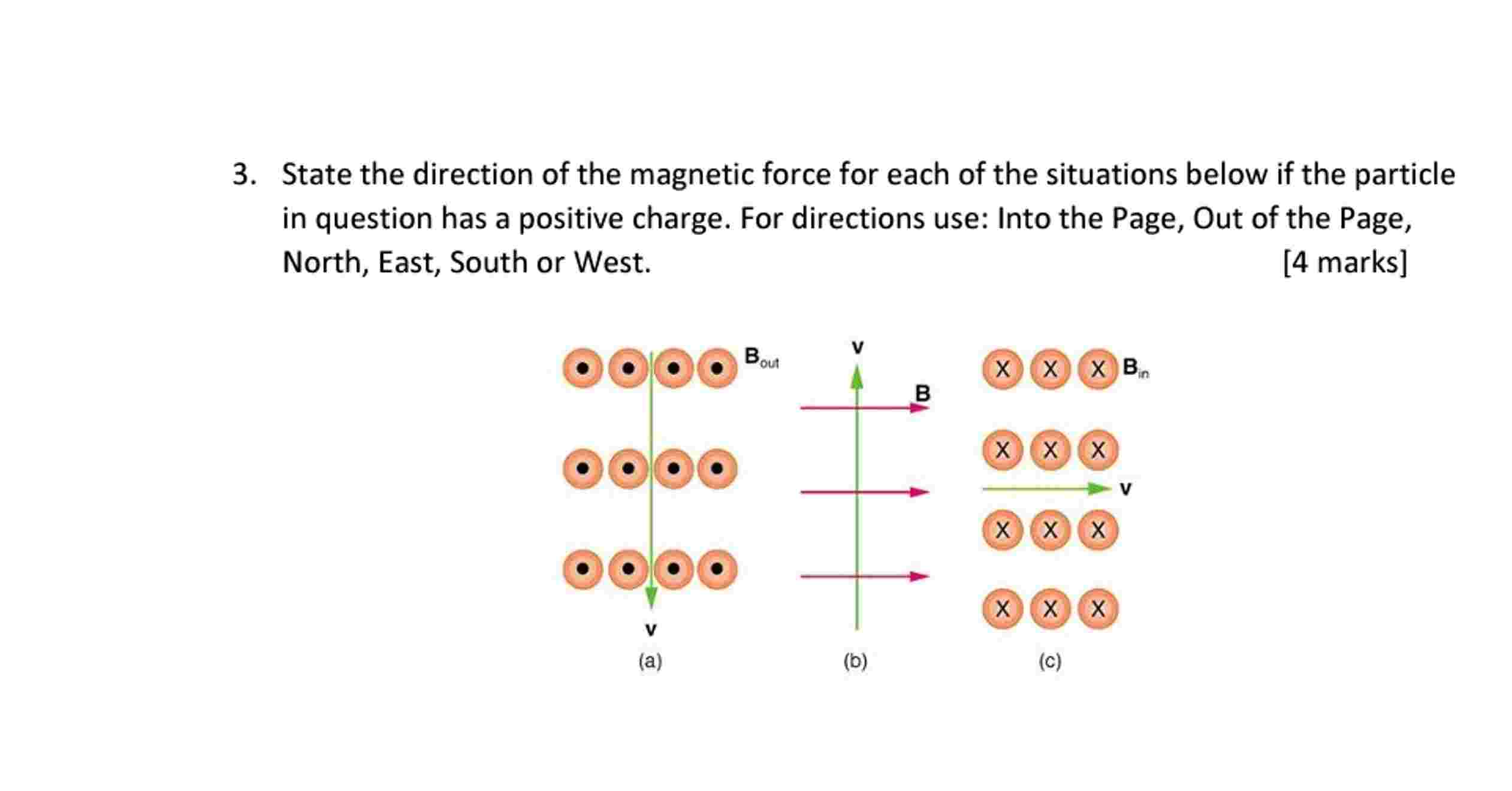 3 . State the direction of the magnetic force for