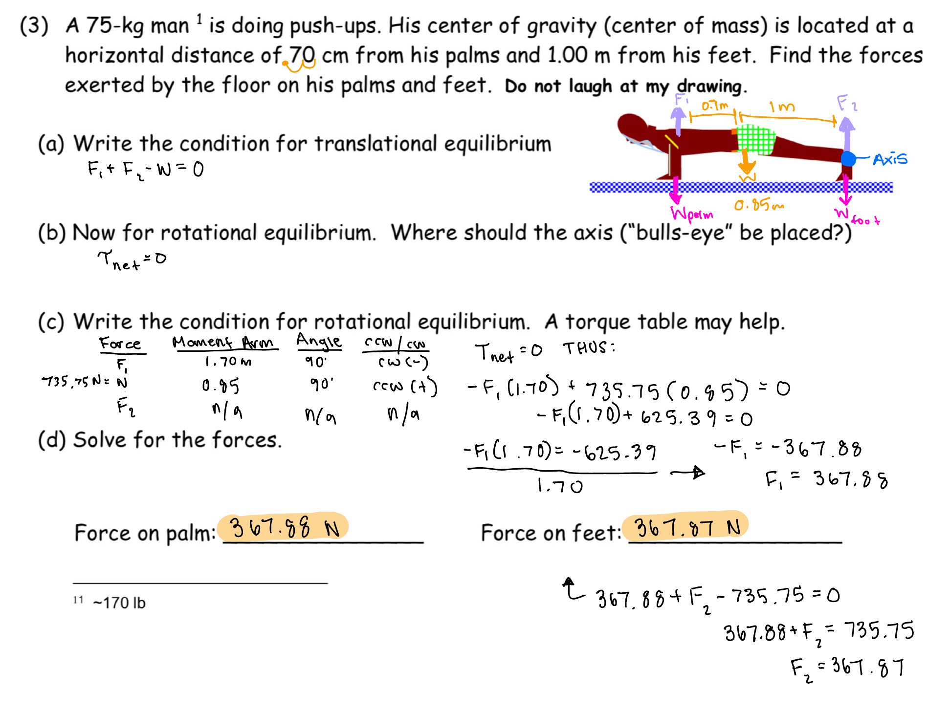 Where did I go wrong with my work in this