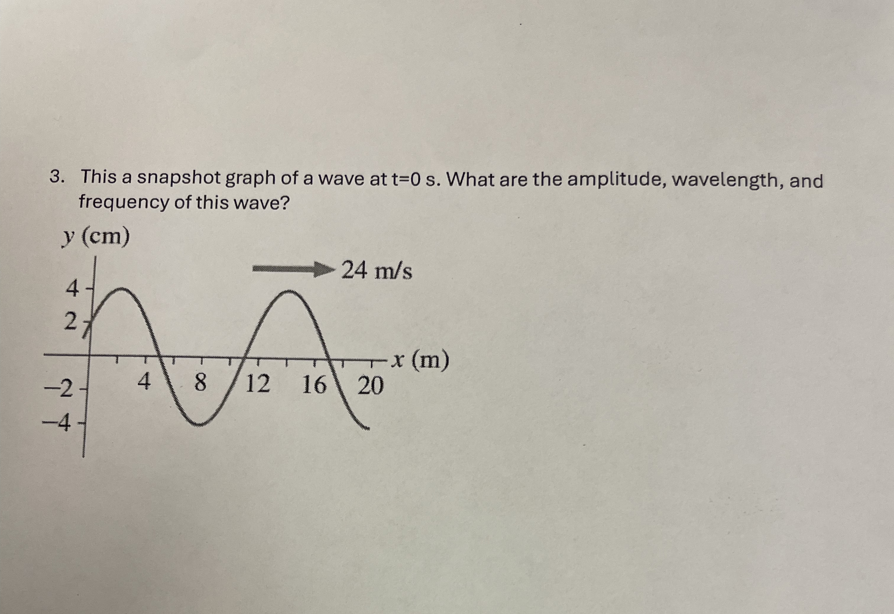 This a snapshot graph of a wave at t = 0 s . What