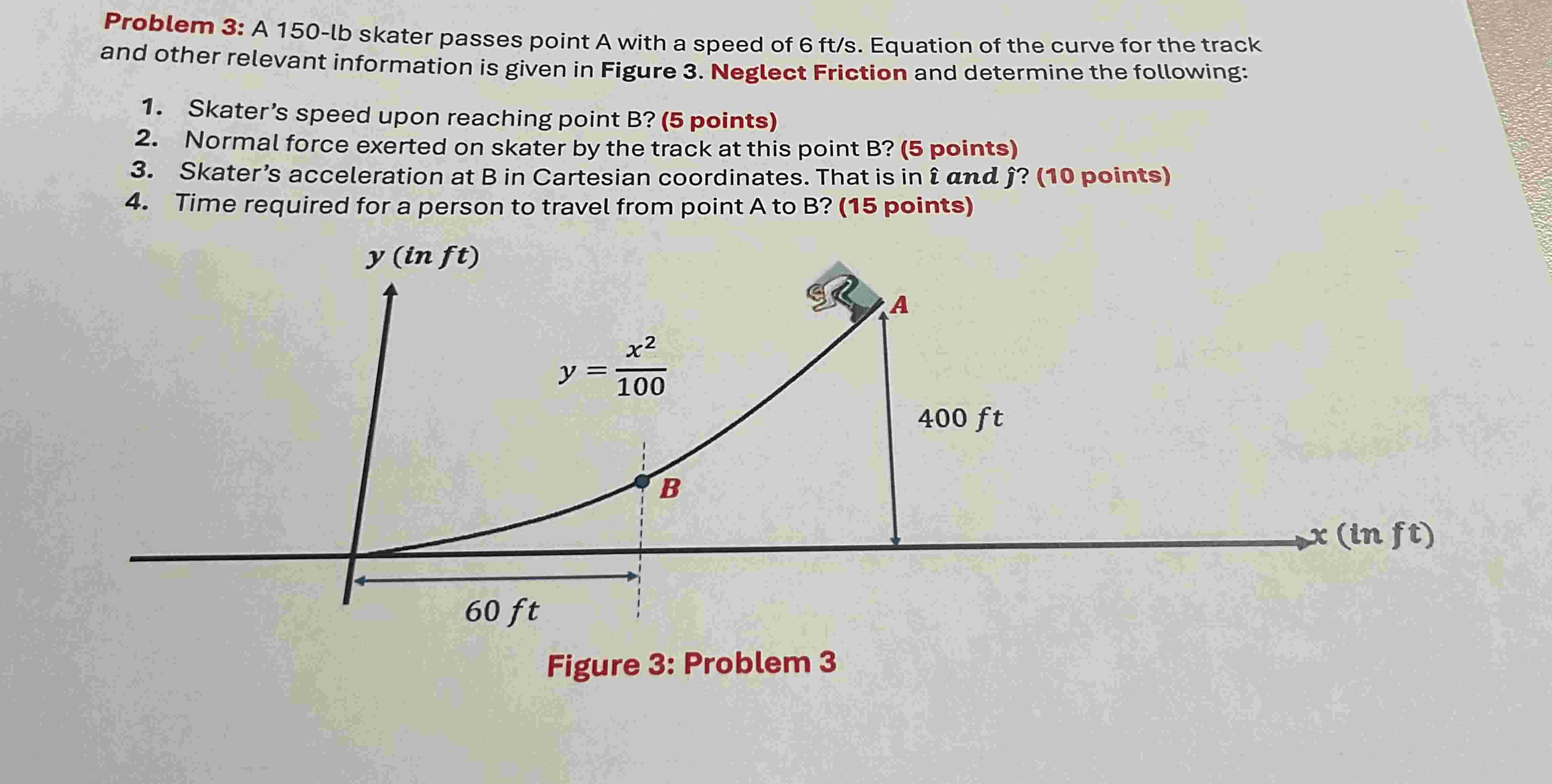 Problem 3 : A 1 5 0 - lb skater passes point A