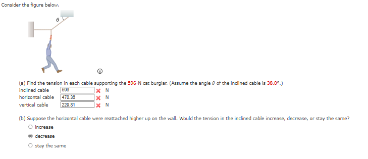 \ theta of the inclined cable is 3 8 . 0 \ deg .