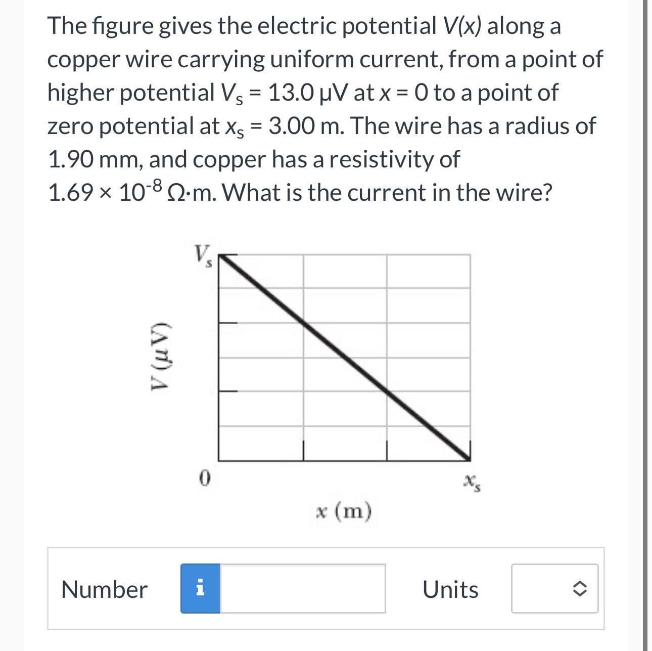 The figure gives the electric potential V ( x )