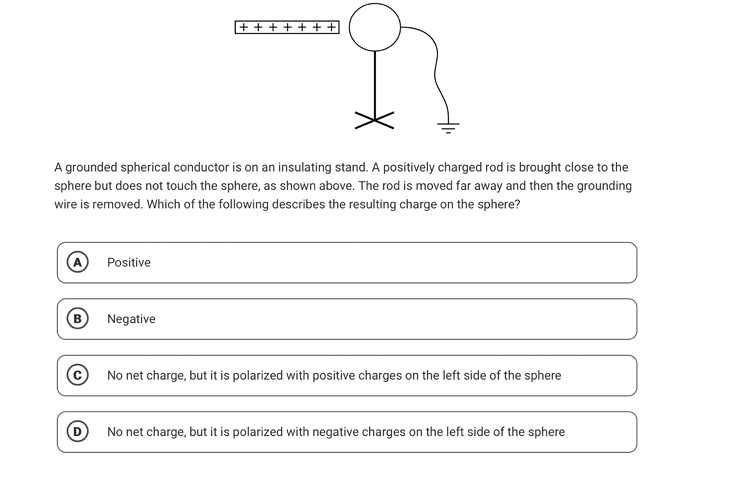 A grounded spherical conductor is on an